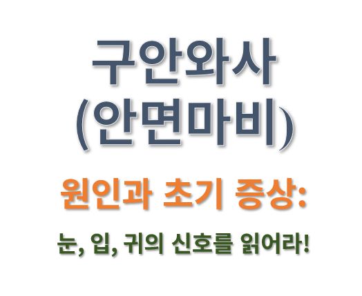 구안와사(안면마비) 원인 초기증상 눈 입 귀의 신호를 읽어라 라는 글이 적힌 커버 사진