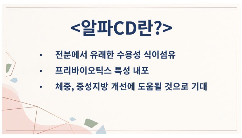 알파시클로덱스트린이란? 정의 슬라이드