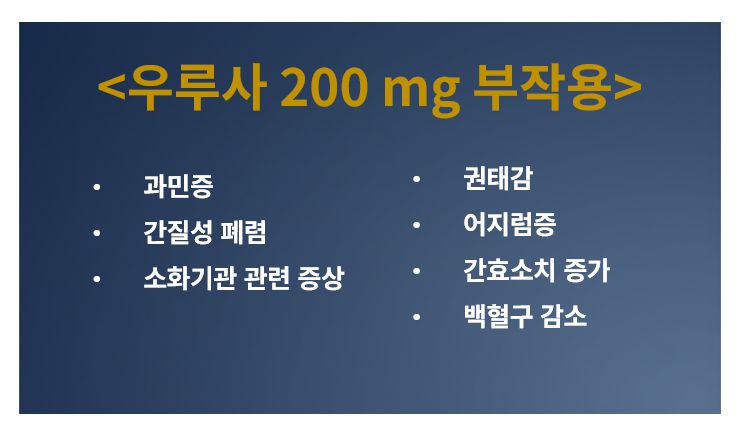 우루사 200 mg 부작용 슬라이드