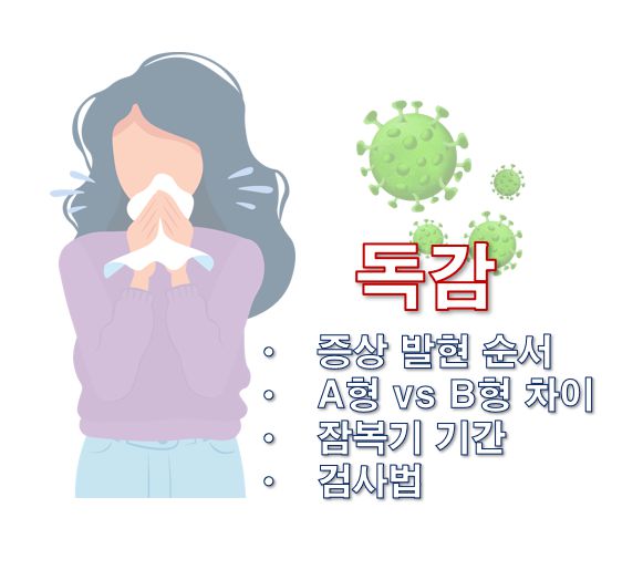 독감 증상 순서 종류별 차이 검사 정보 글 사진