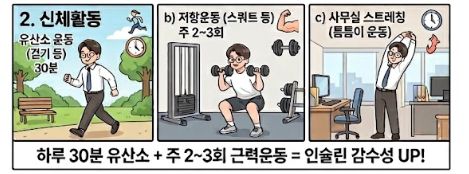 당뇨병 예방 5가지 생활 수칙 교육용 인포그래픽 웹툰. 2. 신체활동: 하루 30분 유산소와 주 2~3회 근력운동 권장.