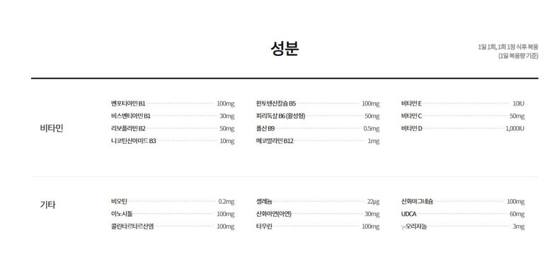비맥스제트 성분표 
