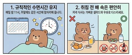 침대에 누운 곰과 달력, 시계(11시)가 보이며 "매일 밤 11시, 주말에도 같은 시간에 잠자리에 듭니다"라고 적혀 있습니다.