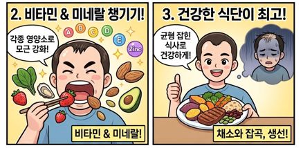 컷 3 주인공이 딸기, 시금치, 굴, 견과류를 맛있게 먹는 코믹한 모습입니다. 머리 위로 비타민 A, B, C, D, E와 아연, 비오틴 아이콘이 반짝입니다.컷 4 스테이크, 고구마, 브로콜리 등이 담긴 건강식 접시를 든 주인공이 엄지를 치켜세웁니다. 배경에 머리숱이 없어 고민하던 과거의 우울한 모습이 흐릿하게 대조됩니다.