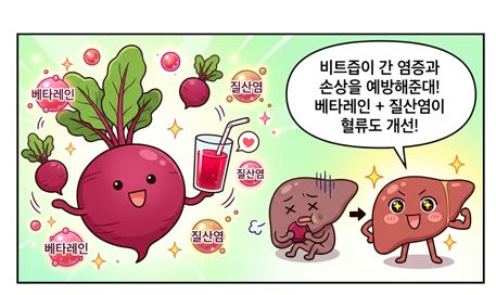 간에 좋은 음식 1 비트로 비트가 베타레인 등을 통해 간을 보호한다는 내용.