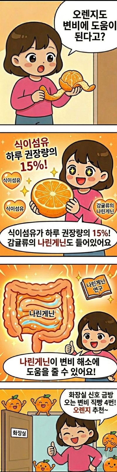 변비에 좋은 음식 오렌지를 안내하는 웹툰으로 한 여성이 오렌지 등 감귤류 과일을 먹고 변비가 해소되는 내용