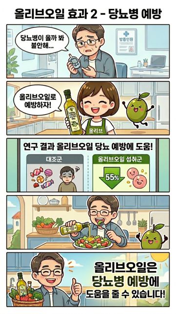 올리브오일 효과 2 당뇨병 예방편으로 당뇨병을 걱정하는 중년 남성에게 올리브캐릭터가 올리브오일을 권장하면서 당뇨병 예방 효능도 안내하는 장면. 