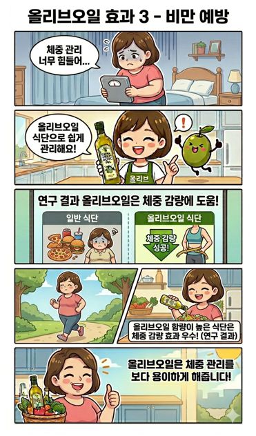 올리브오일 효과 3 비만 예방 편으로 체중 관리가 걱정인 여성에서 올리브캐릭터가 올리브오일의 체중 감소 효과를 안내하는 장면