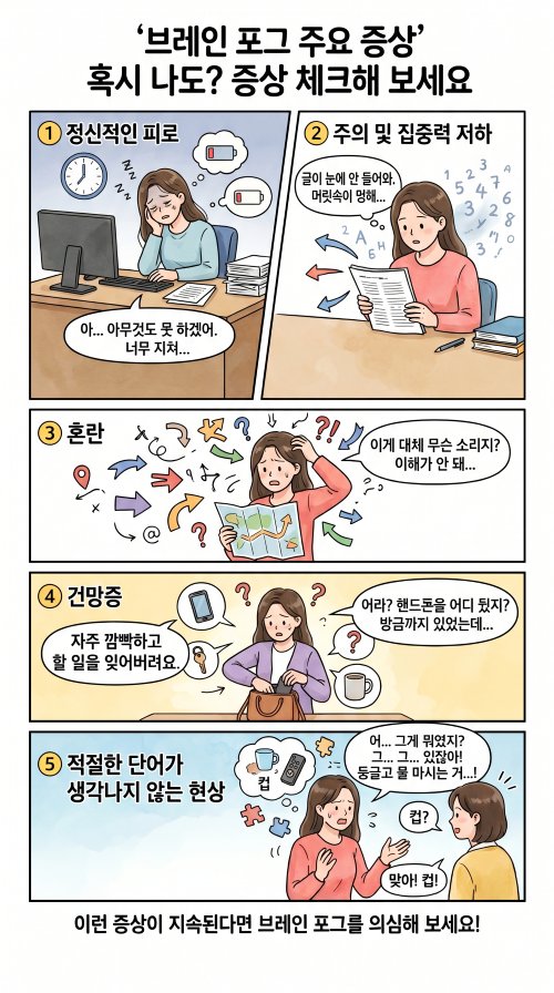 브레인포그 증상 5가지를 나타내는 웹툰으로 혼란, 건망증 등의 현상을 담고 있다