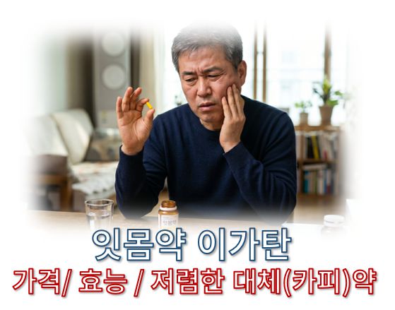 잇몸약 이가탄 가격 효능 카피약 정리 글 커버로 한 남성이 아픈 잇몸을 만지며 노란색 캡슐을 쳐다보고 있다