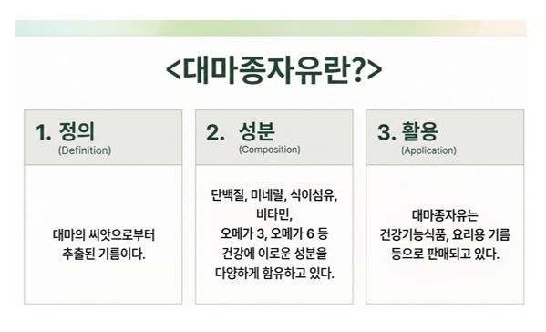 대마종자유의 정의 슬라이드