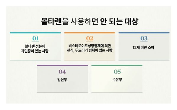 볼타렌 사용하면 안 되는 사람 표 