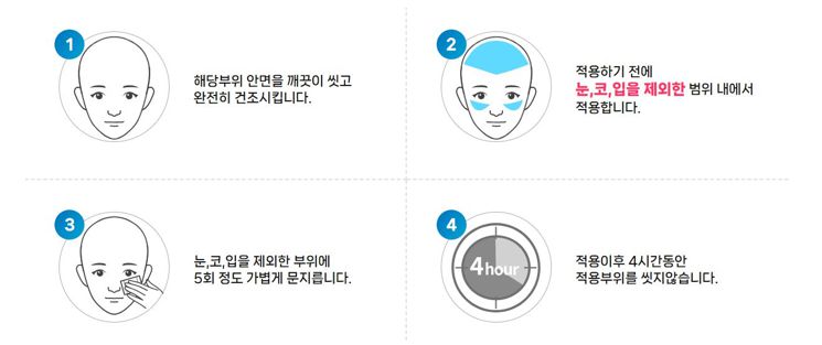 스웨트롤 사용법에 관한 그래픽