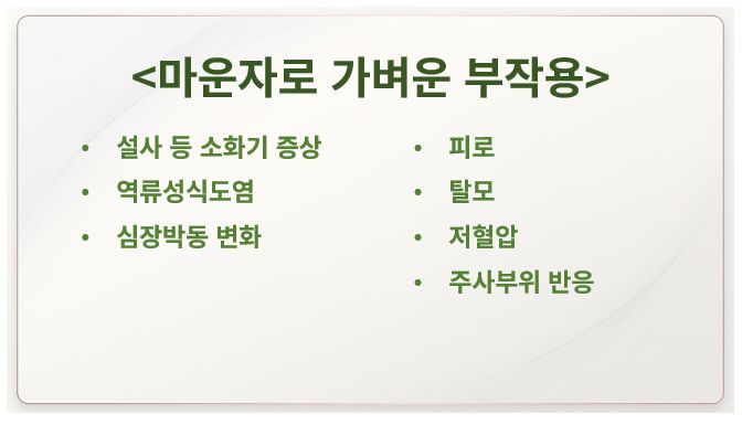 마운자로 가벼운 부작용 증상 정리 슬라이드