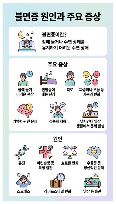 불면증의 정의, 원인, 증상 정리 인포그래픽