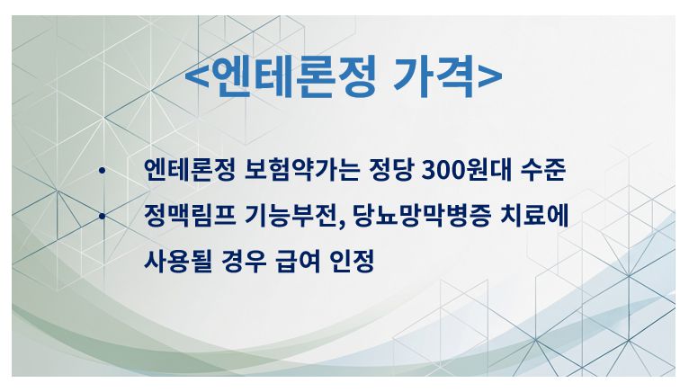 엔테론정 가격 정리 슬라이드 