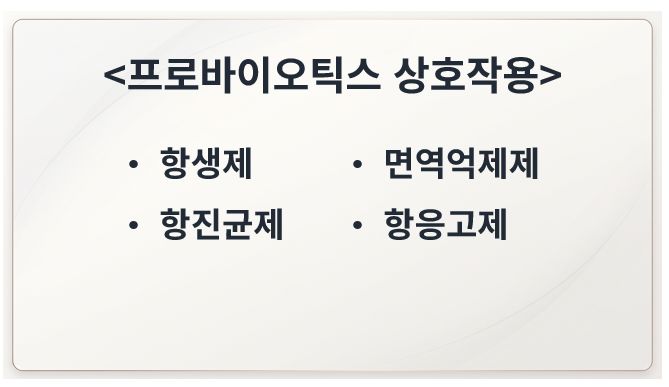 프로바이오틱스와 같이 사용하면 안 되는 약 정리 슬라이드